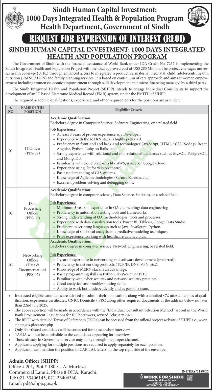 Career Opportunities at Health Department Sindh