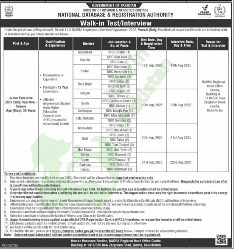 NADRA job in Quetta