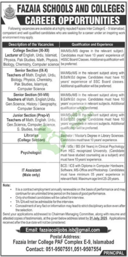 Fazaia Schools and Colleges – Career Opportunities.Location: Fazaia Inter College E-9, Islamabad Highly reputed institution inviting qualified and experienced candidates to apply for the more posts