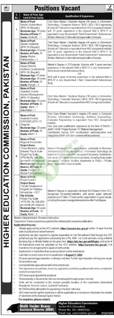 HEC Multiple Vacancies Opportunities 2025