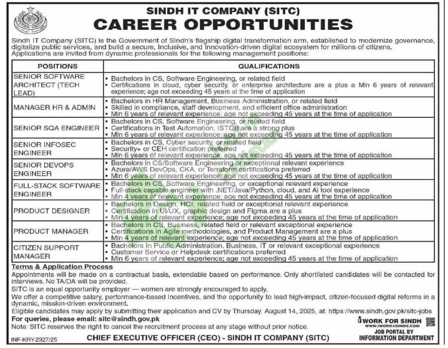 Sindh IT Company (SITC) Hiring Now! Apply by August 14, 2025 Multiple Positions Available