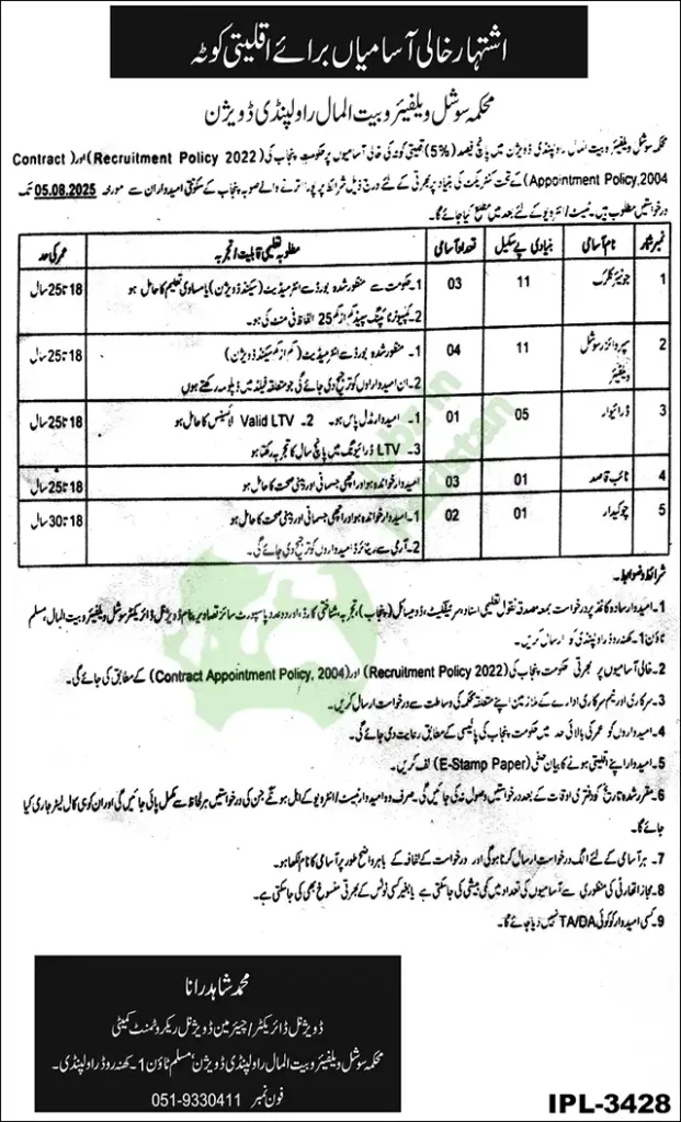 Social Welfare & Bait ul Maal
