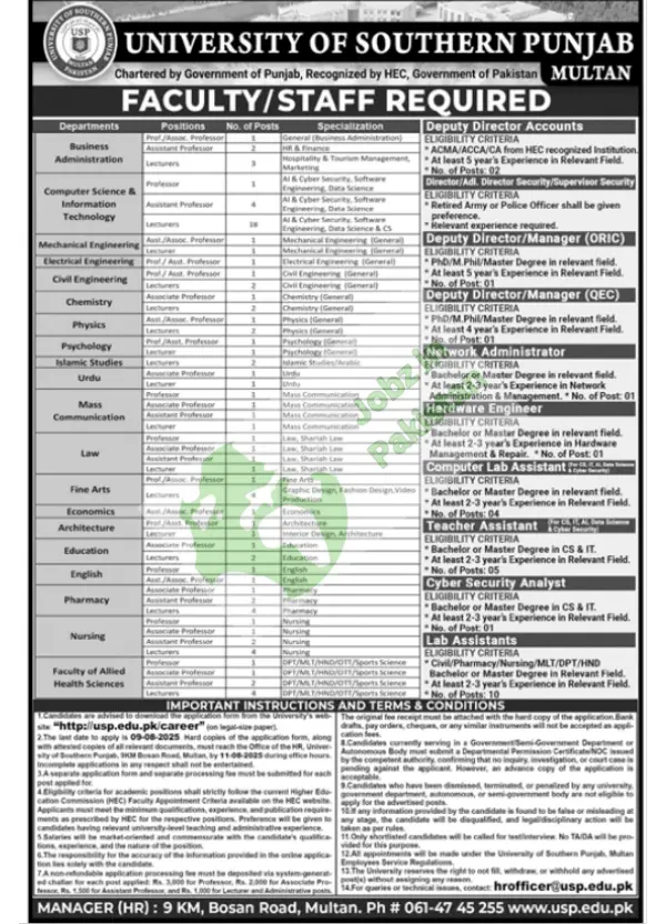 University of Southern Punjab, Multan – Faculty & Staff Required