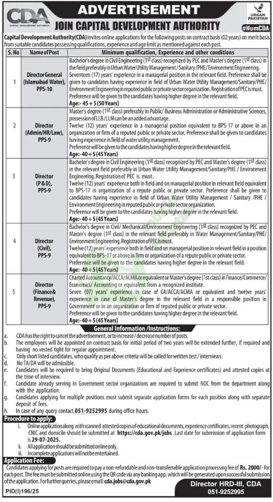Capital Development Authority Islamabad Jobs July 2025