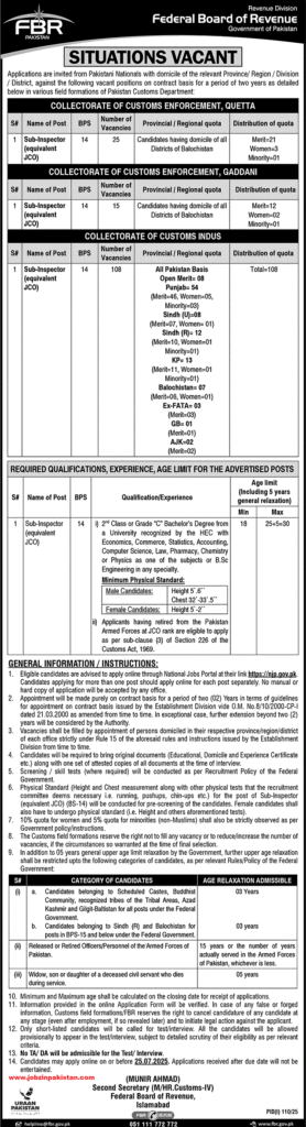 Custom Sub Inspector FBR Jobs 2025