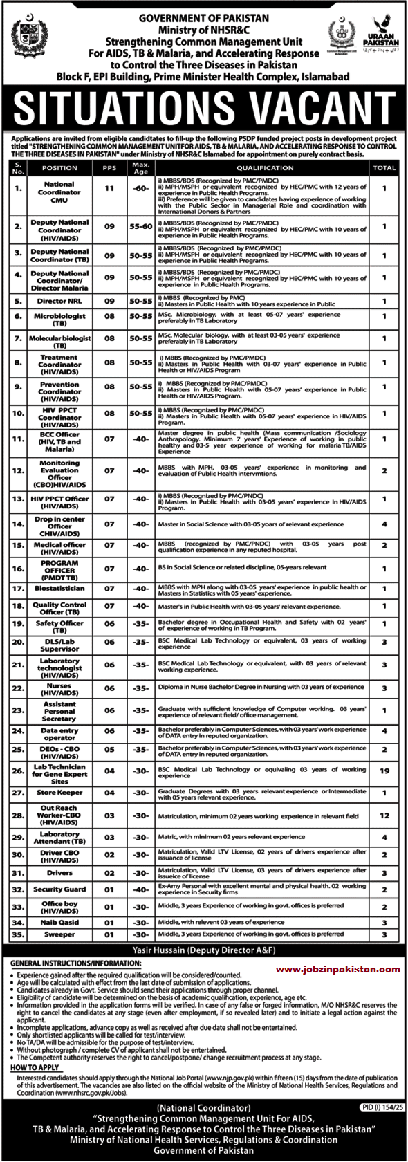 Ministry of National Health Services Regulations Jobs 2025