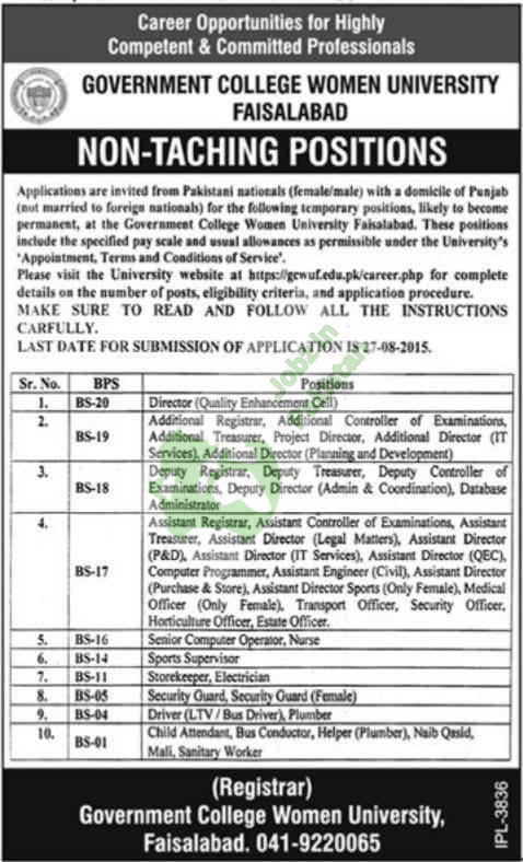 Government College Women University.Non-Teaching Positions – Temporary (Likely to Become Permanent) Last Date to Apply: 27-08-2025