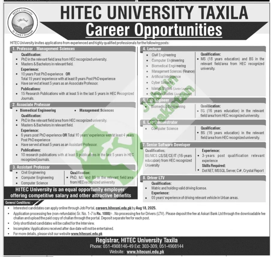 HITEC University.HITEC University Taxila Announces Multiple Faculty and Staff Vacancies 2025 – Apply Online Before August 18