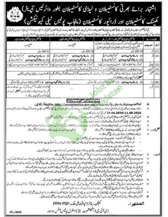 Punjab Police Hiring.Telecommunication Jobs 2025 Announced Wireless Operators, Mechanics & Driver Constables – Apply Now.last date 25 Aug 2025